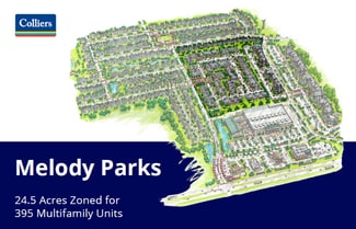 Springfield, OH Commercial - 4025 E National Rd