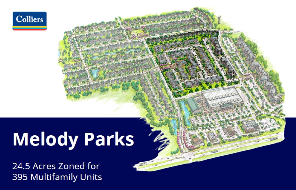 4025 E National Rd, Springfield, OH for Sale