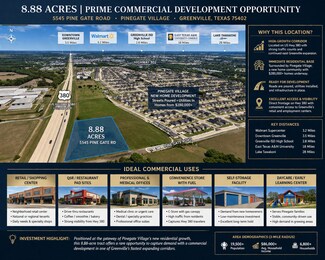 Greenville, TX Commercial Land - 5545 Pinegates Rd