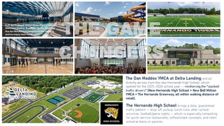 Hernando, MS Commercial - 0 MCINGVALE Rd