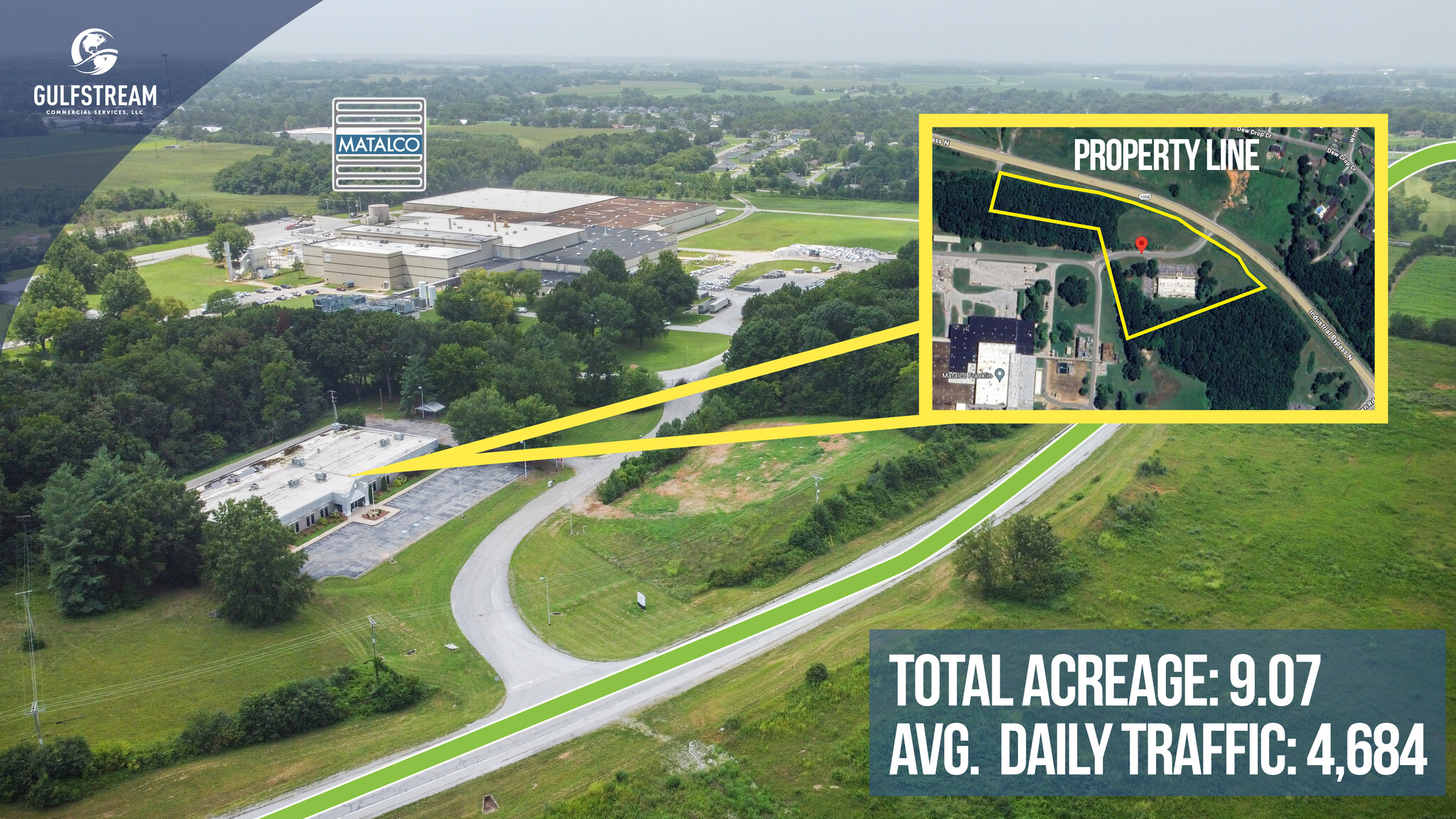 765 Industrial Byp N, Franklin, KY for Sale