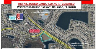 Orlando, FL Commercial Land - S Avalon Park Blvd