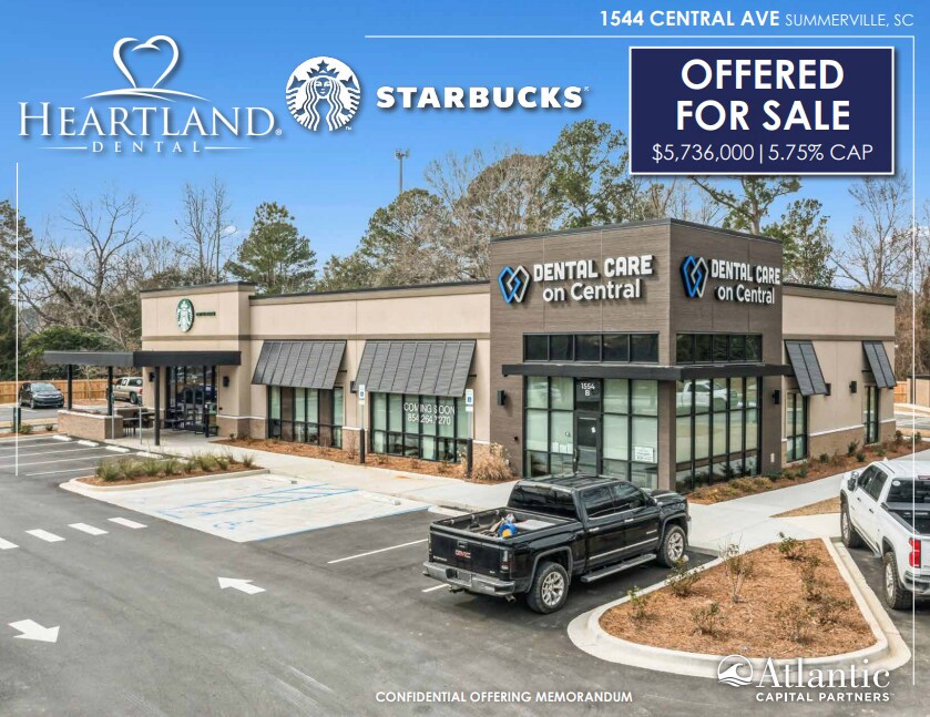 1544 Central Ave, Summerville, SC for Sale
