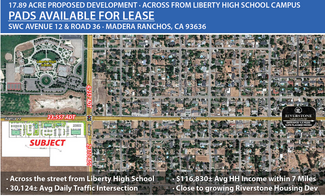Madera, CA Commercial Land - Avenue 12 @ Road 36