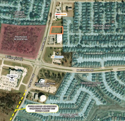 8703 McCart Ave, Fort Worth, TX for Sale