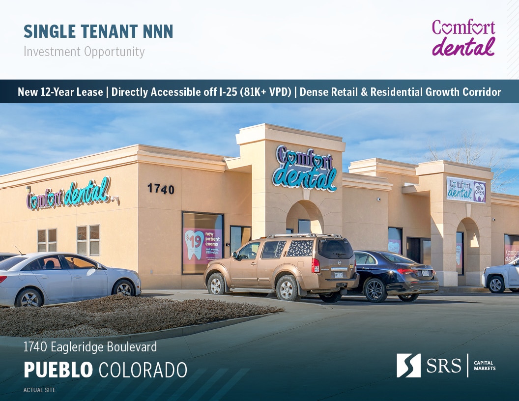 1740 Eagleridge Blvd, Pueblo, CO for Sale
