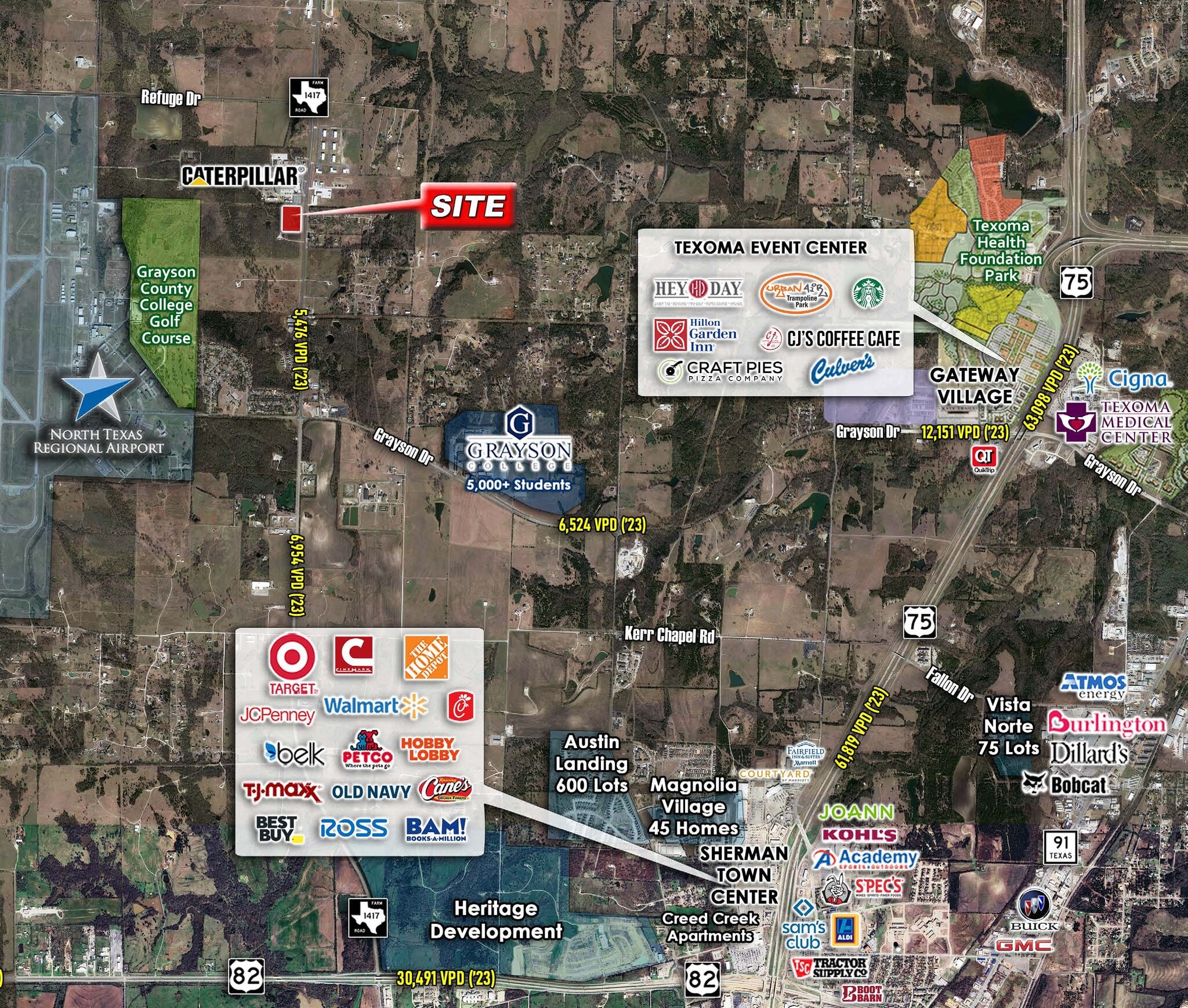 FM 1417, Denison, TX for Sale