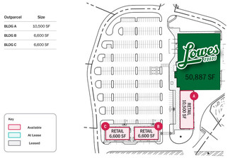 Kannapolis, NC Retail - Kannapolis Pky & Rogers Lake Rd