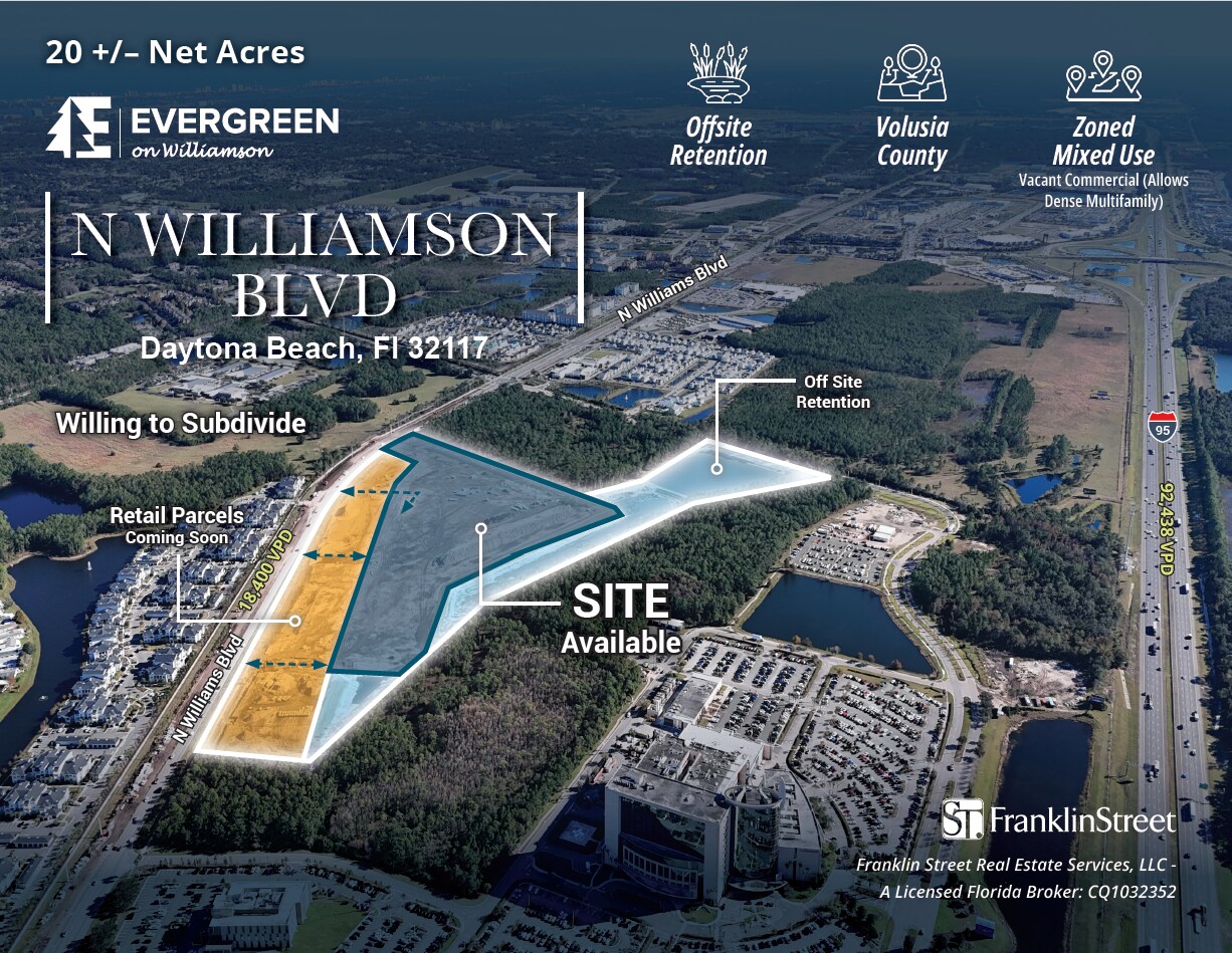 2340 N Williamson Blvd, Daytona Beach, FL for Sale