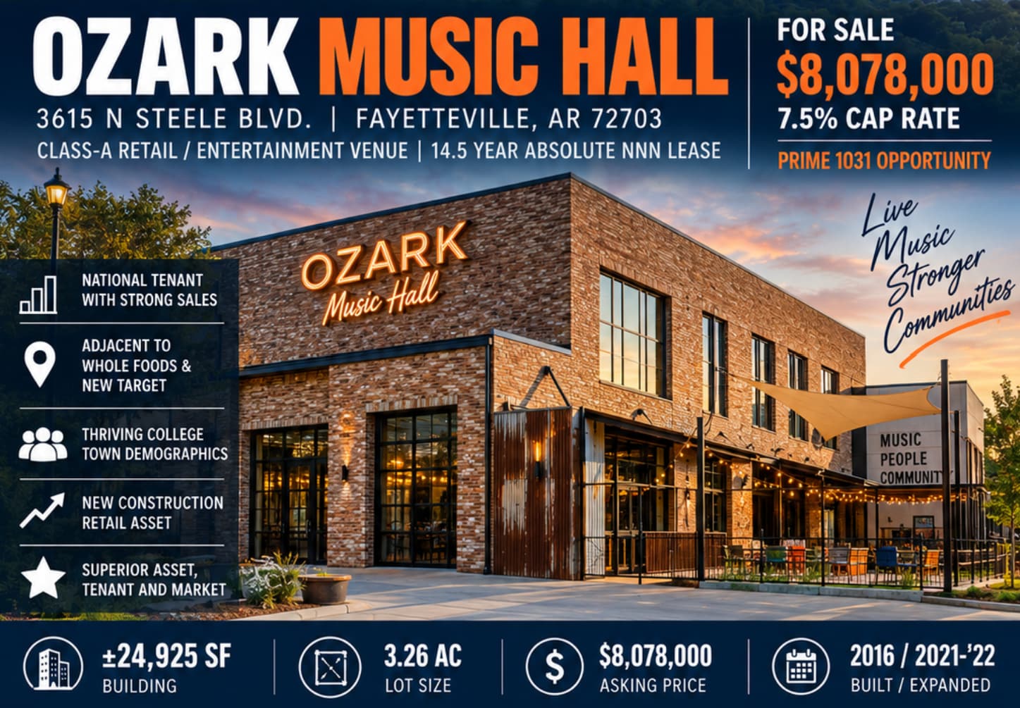3615 N Steele Blvd, Fayetteville, AR for Sale