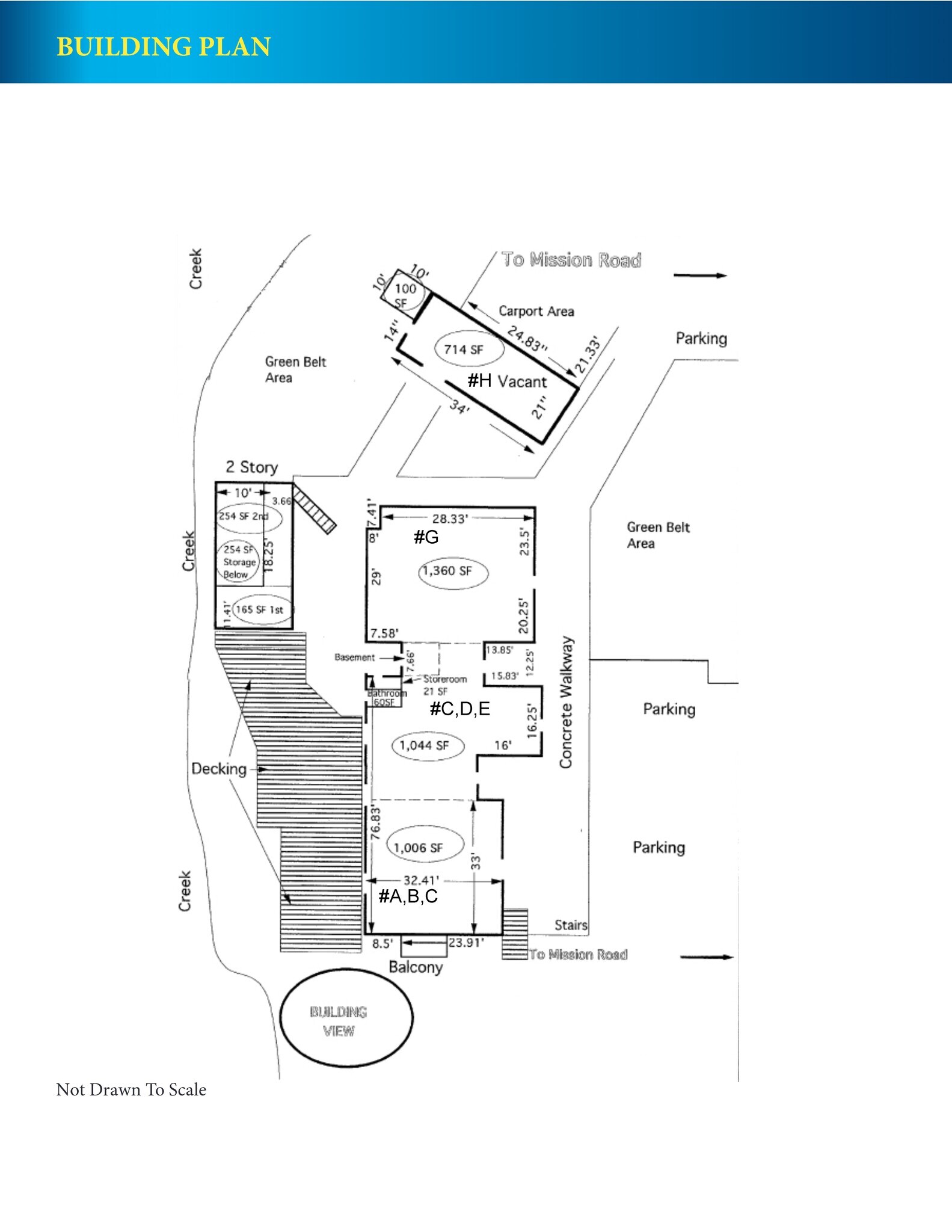 2809 S Mission Rd, Fallbrook, CA for Rent