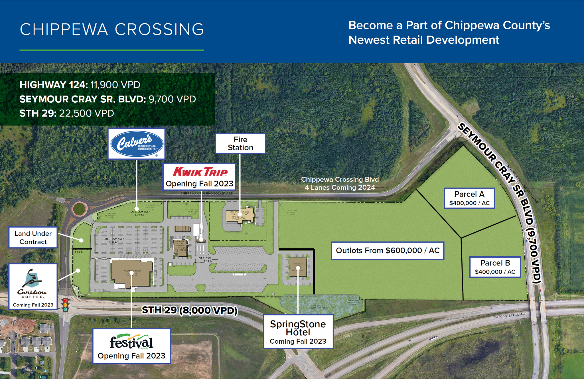 Chippewa Crossing Blvd, Chippewa Falls, WI for Sale