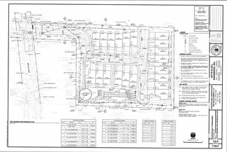 Puyallup, WA Residential - 1417 18th St
