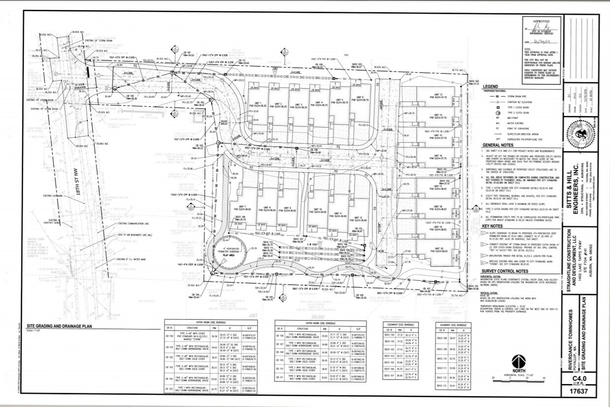 1417 18th St, Puyallup, WA for Sale