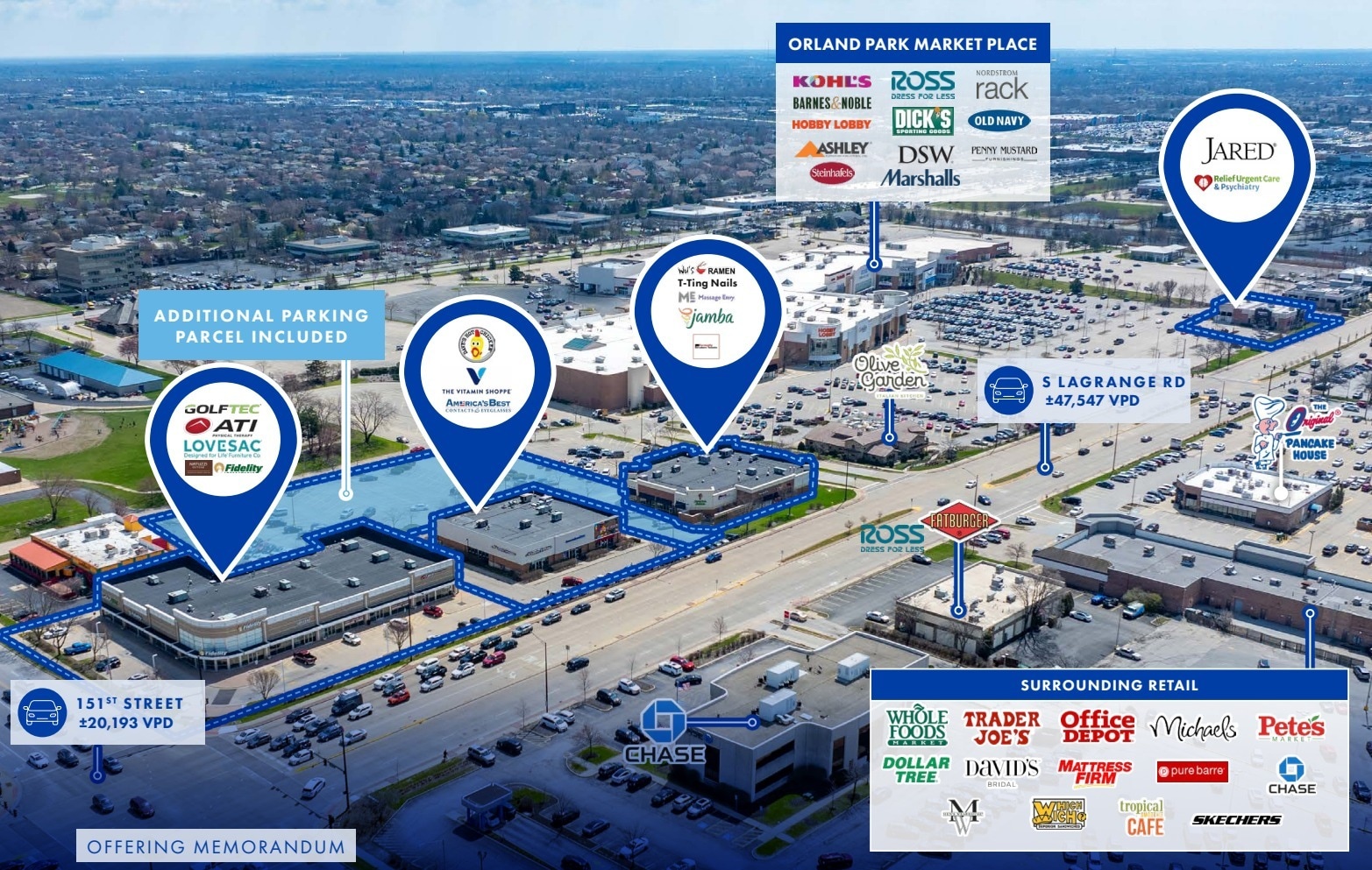 , Orland Park, IL for Sale