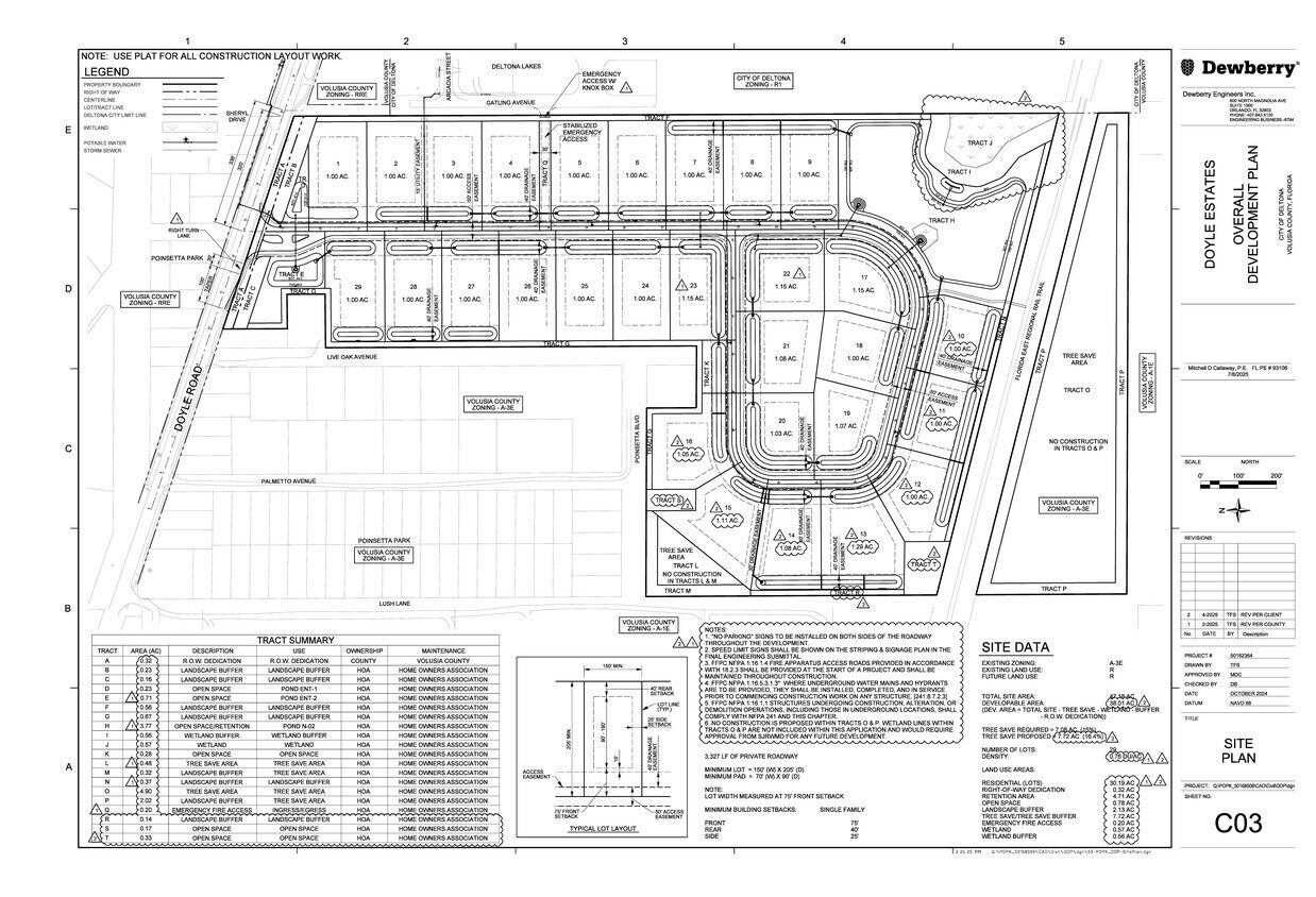 Doyle Rd @ Lush, Deltona, FL for Sale