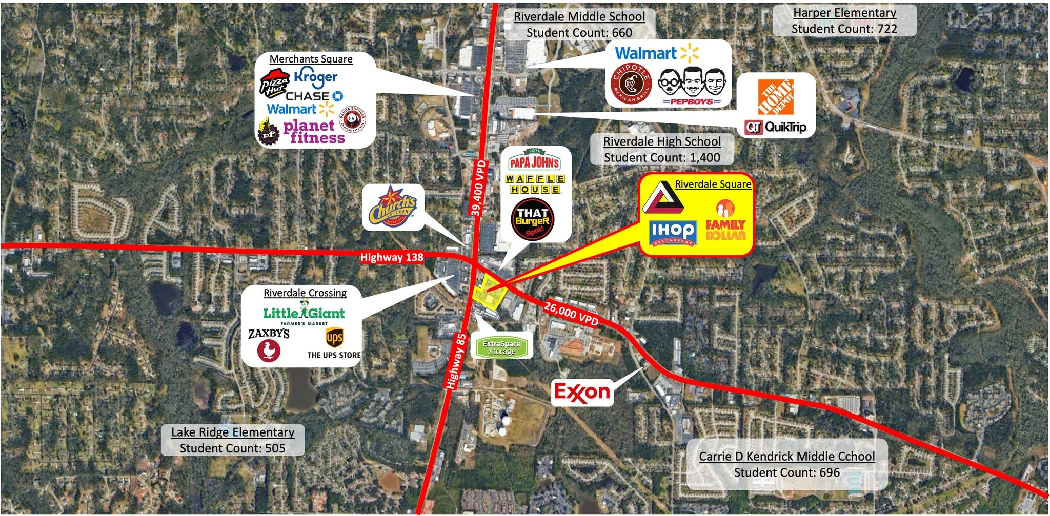 7594 Highway 85, Riverdale, GA for Rent