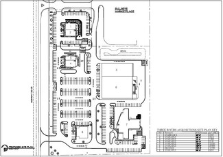 Three Rivers, MI Retail - 535 S US 131