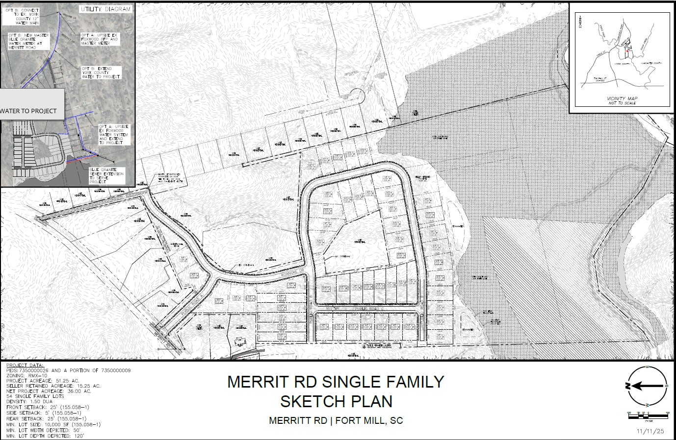 583 Roanoke Dr, Fort Mill, SC for Sale
