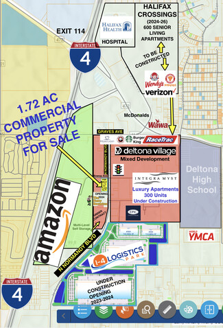 Deltona, FL Commercial Land - N NORMANDY BLVD @ Energy Avenue