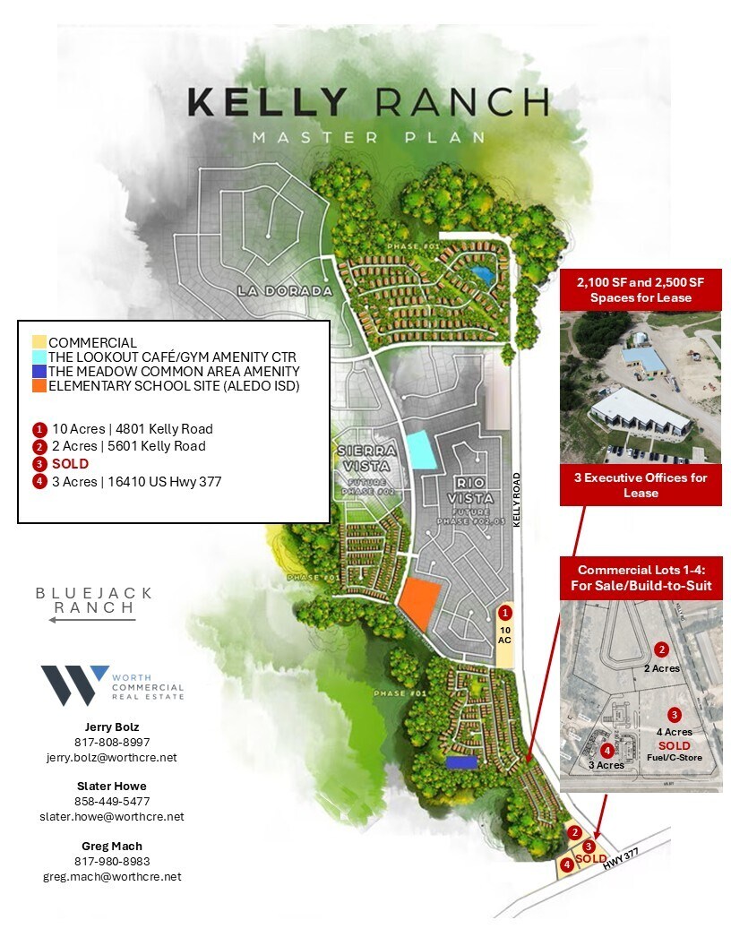 4801 Kelly Rd, Aledo, TX for Sale