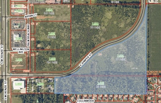 Portfolio of Land for Sale