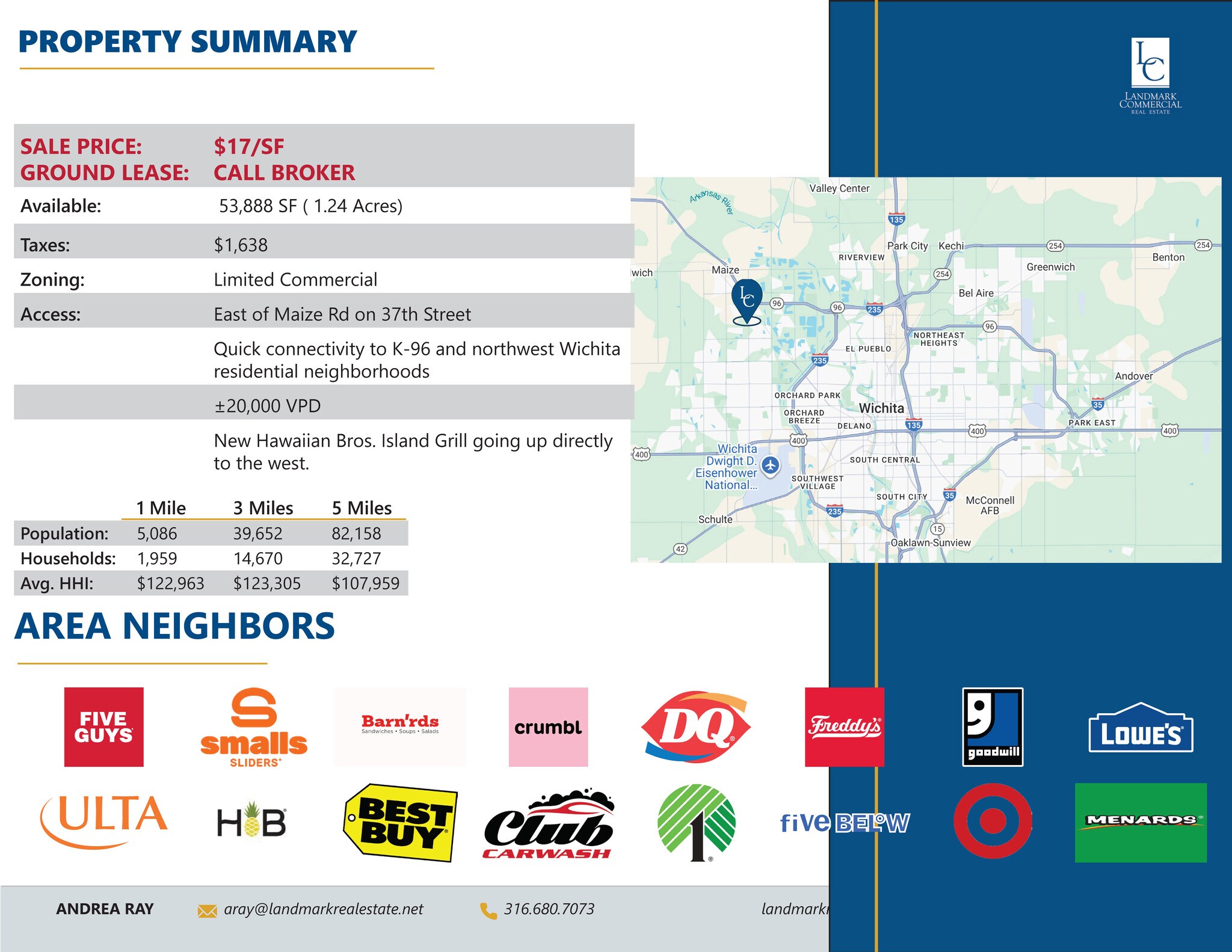 West 37th Street North, Wichita, KS for Rent