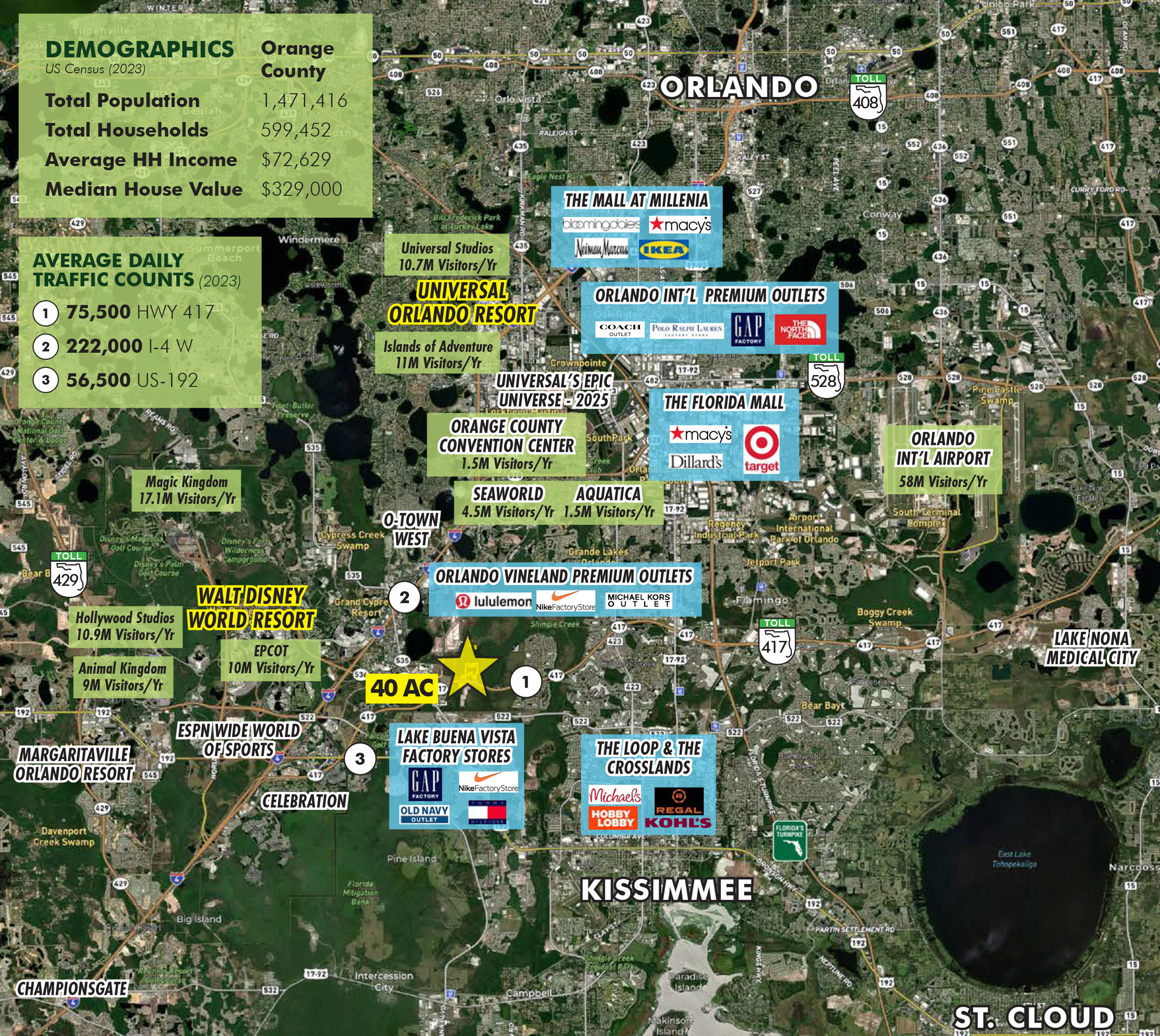 417 Hwy, Orlando, FL for Sale