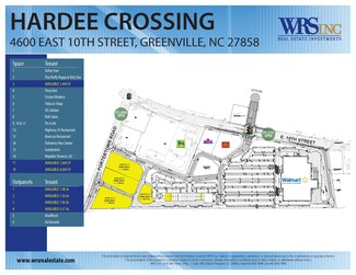 Greenville, NC Retail - 4600 E 10th St