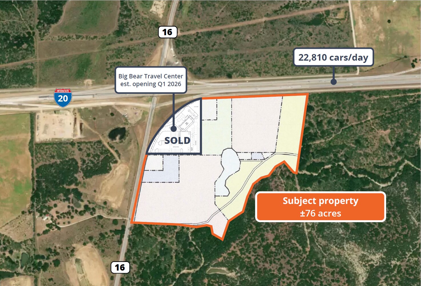 I-20 & Hwy 16, Strawn, TX for Sale