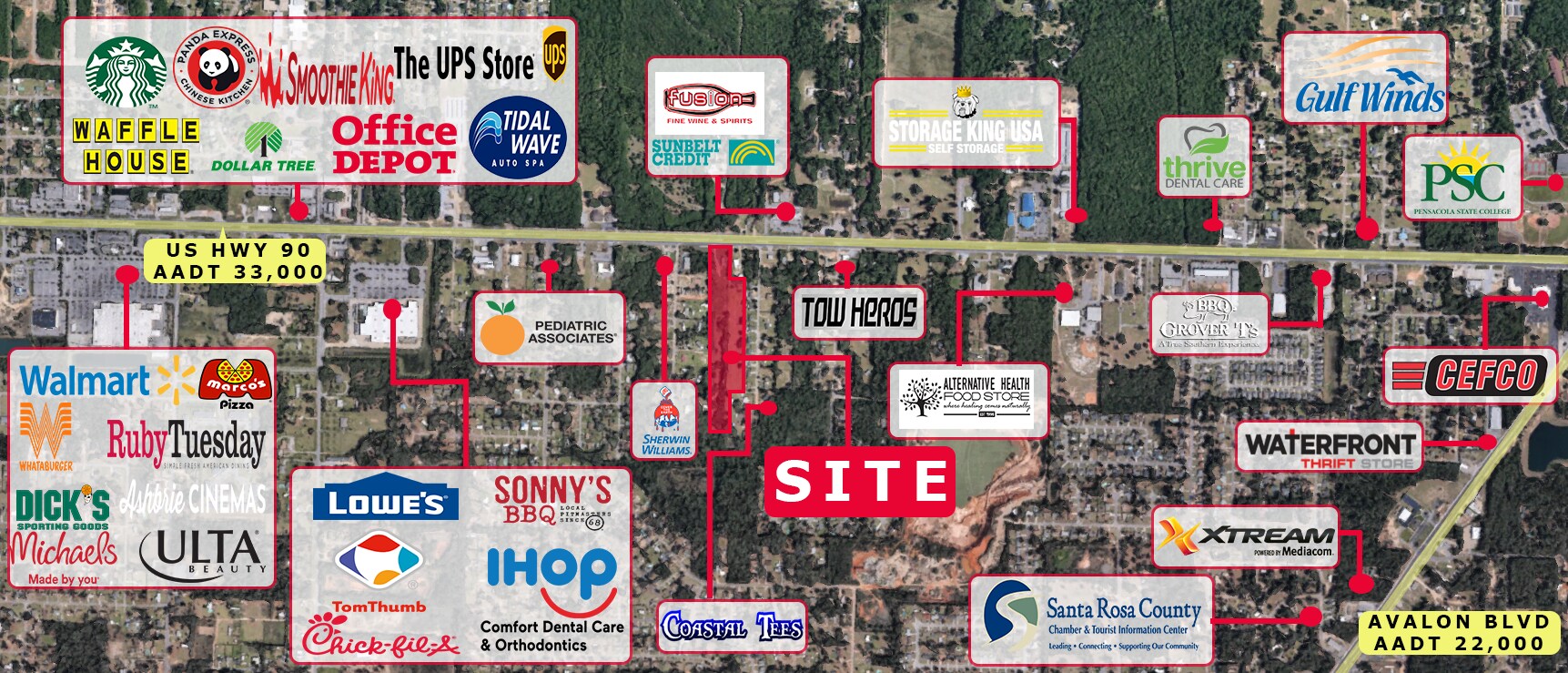 5375 Hwy 90, Pace, FL for Rent