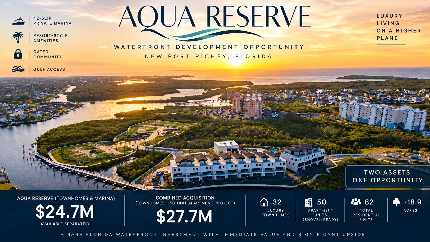 5951 Aqua Reserve Blvd, New Port Richey, FL 34652-8400, New Port Richey, FL for Sale
