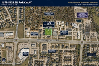 Keller, TX Commercial - 1679 Keller Pkwy