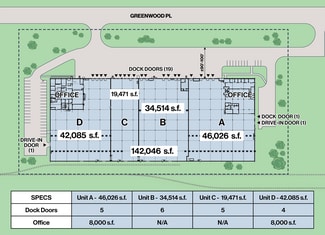 Savage, MD Industrial - 8779 Greenwood Pl Savage, MD Industrial - 8779 Greenwood Pl