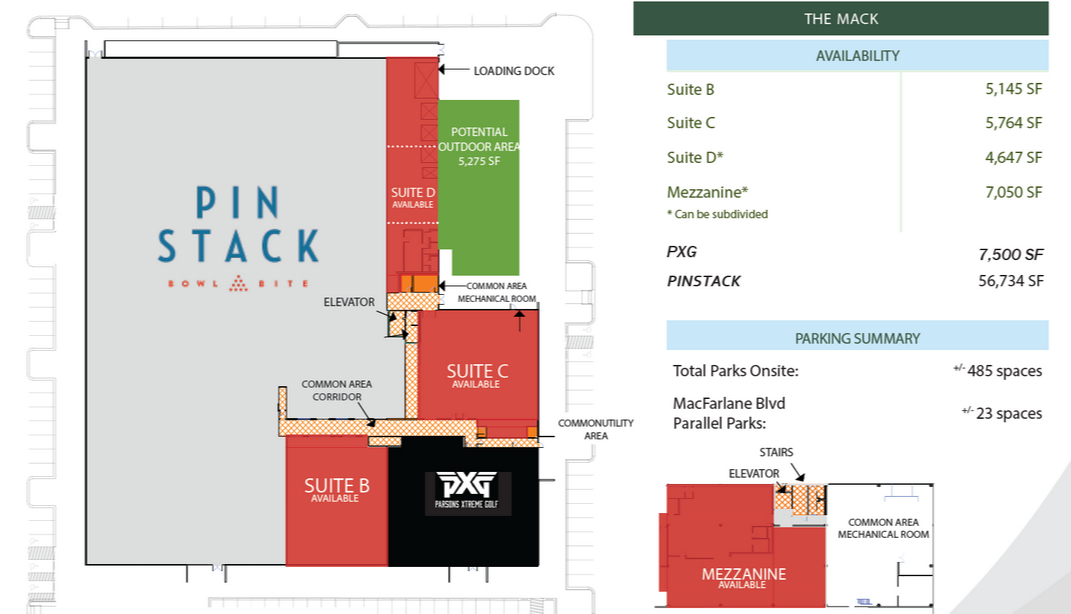 7101 Macfarlane Blvd N, Charlotte, NC for Rent