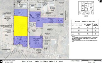 Albemarle, NC Industrial - 108 Charter St