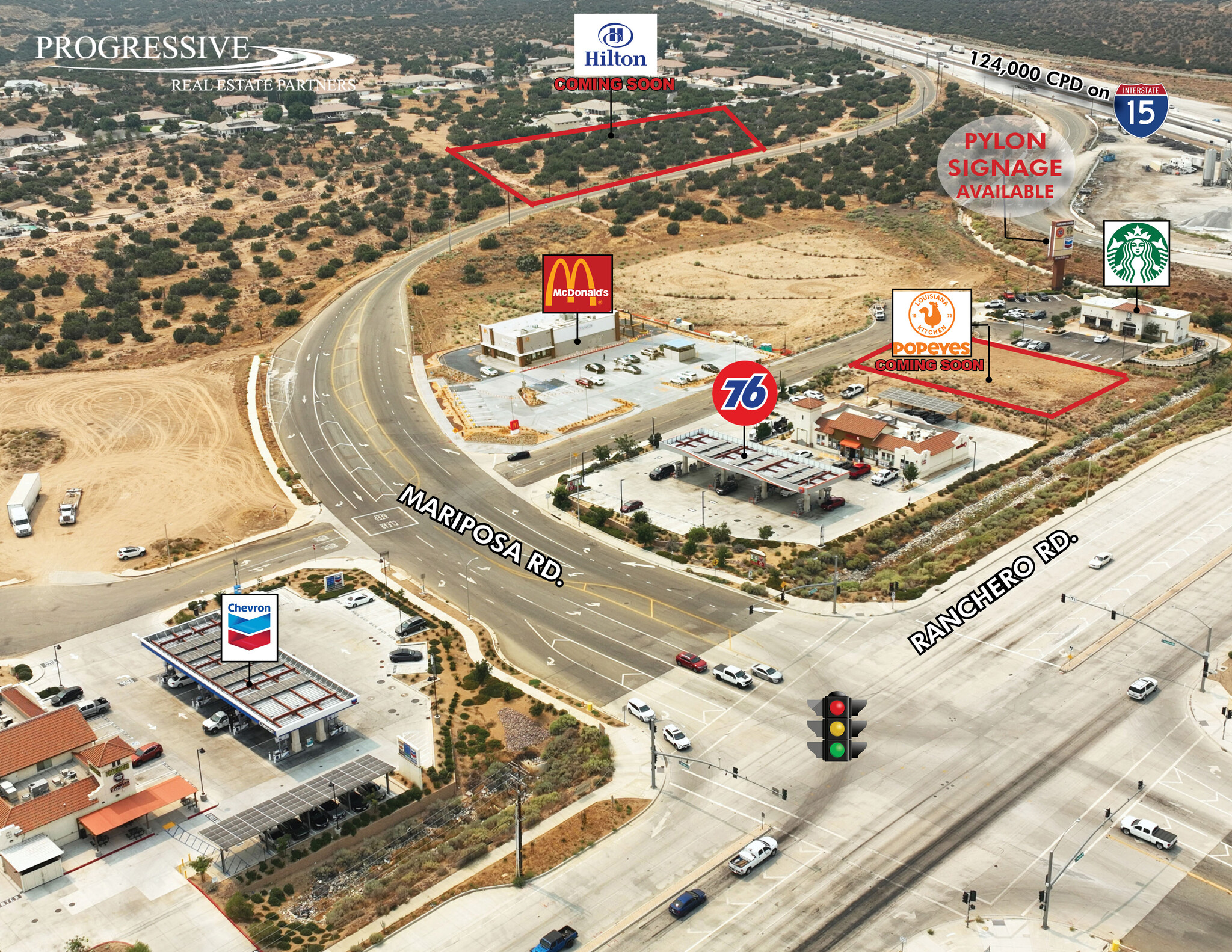 Fashion Way, Hesperia, CA for Sale