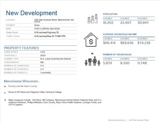Menomonie, WI Commercial - 328 Oak Ave