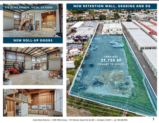 Vista, CA Industrial Land - 515 Olive Ave