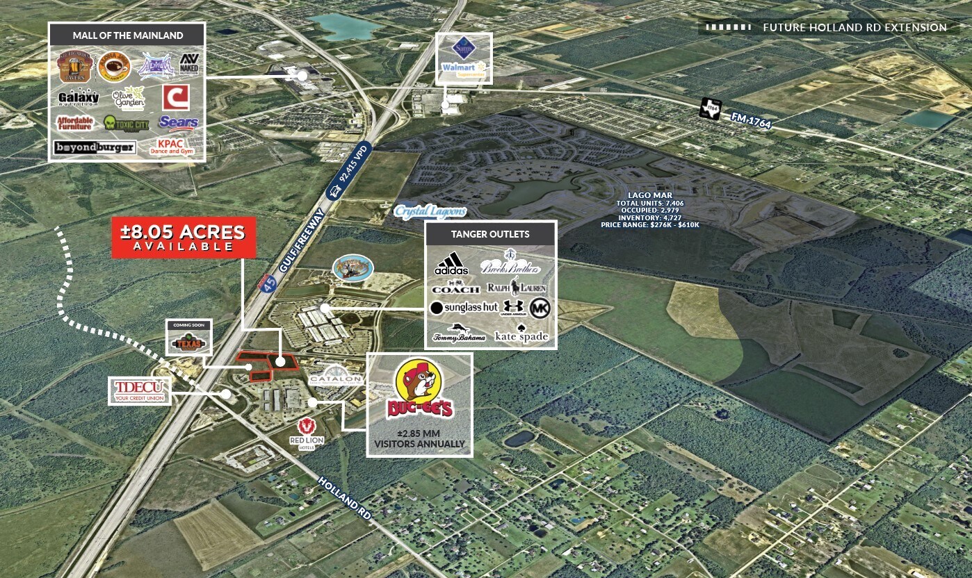 Interstate 45, Texas City, TX for Rent