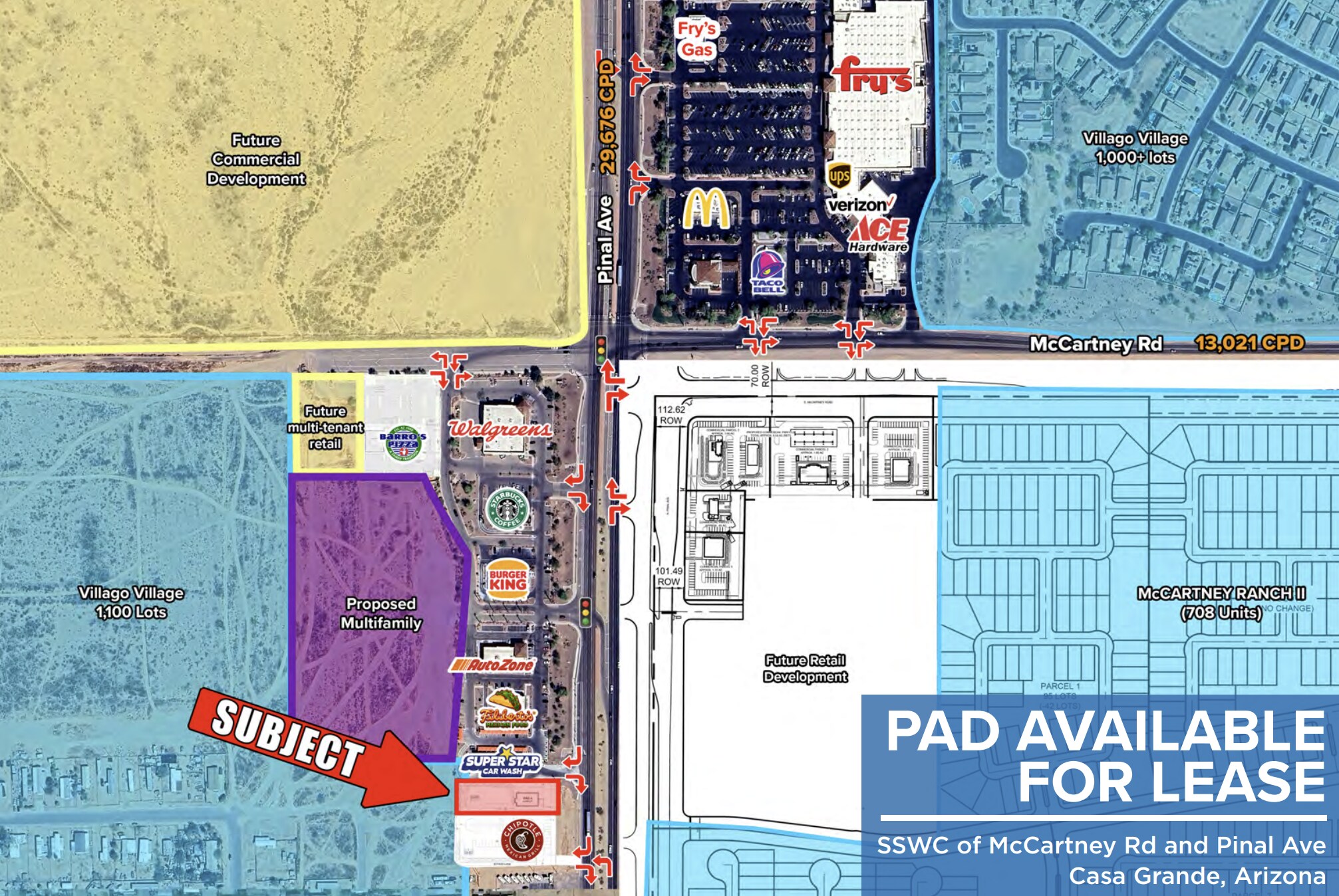 2717 Pinal Avenue, Casa Grande, AZ for Rent