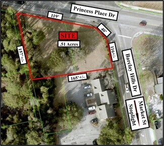 Wilmington, NC Commercial - 3943 Princess Place Drive