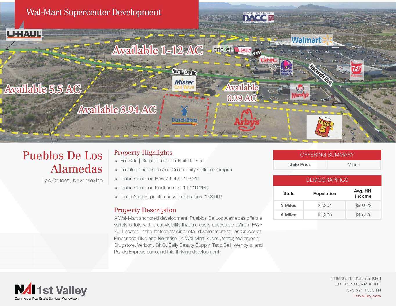 Rinconada Blvd & Northrise Dr Las Cruces, NM 88011 Land Property for