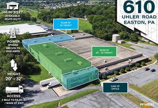 Easton, PA Office, Industrial - 610 Uhler Rd Easton, PA Office, Industrial - 610 Uhler Rd