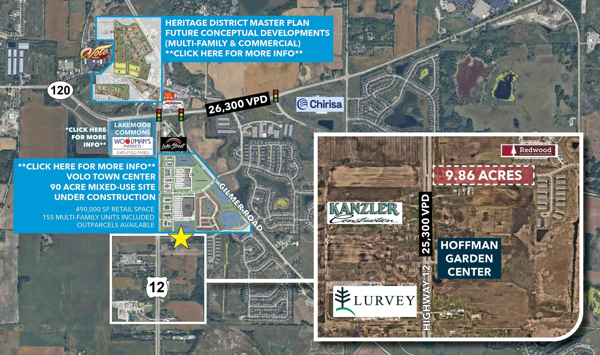 30943-30975 North US Highway 12, Volo, IL for Sale