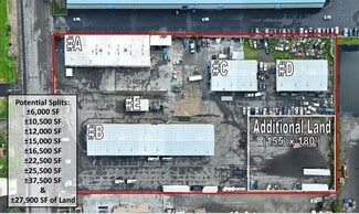 Fresno, CA Industrial Land - 3269 E North Ave