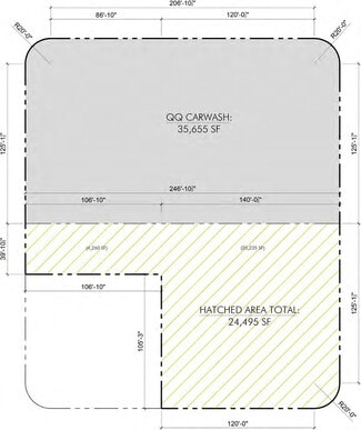 Escondido, CA Commercial Land - 840 W Mission Ave