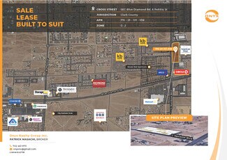 Las Vegas, NV Commercial Land - Rainbow Pebble Las Vegas, NV Commercial Land - Rainbow Pebble