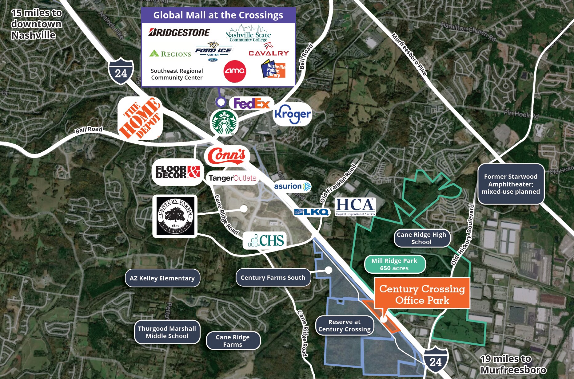 Cane Ridge Road, Antioch, TN for Rent