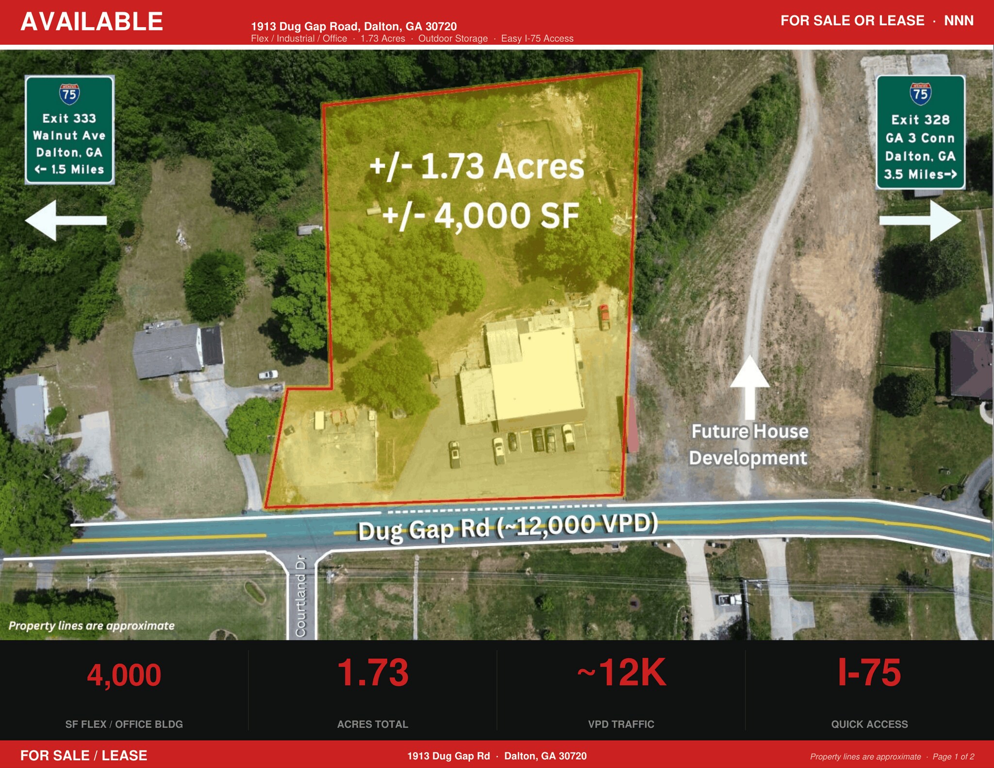 1913 Dug Gap Rd, Dalton, GA for Sale